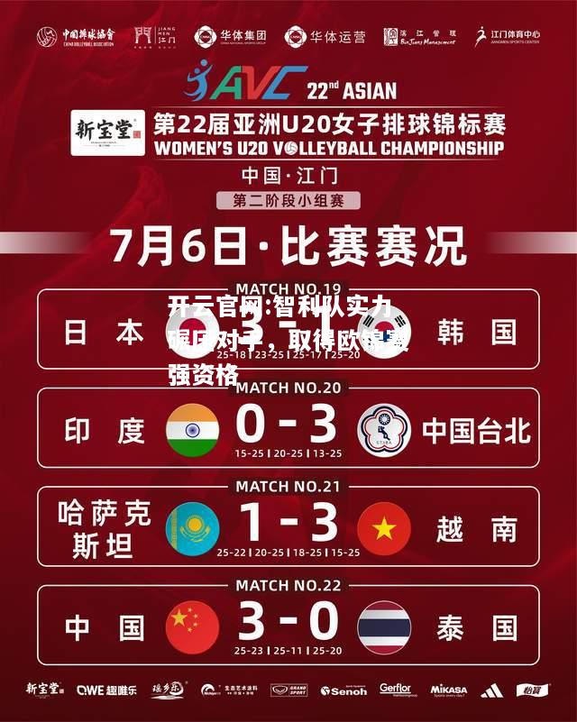 开云官网:智利队实力碾压对手，取得欧锦赛强资格