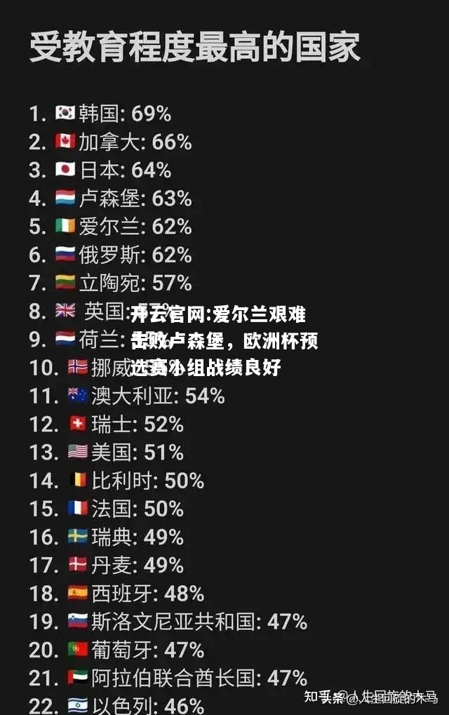 开云官网:爱尔兰艰难击败卢森堡，欧洲杯预选赛小组战绩良好