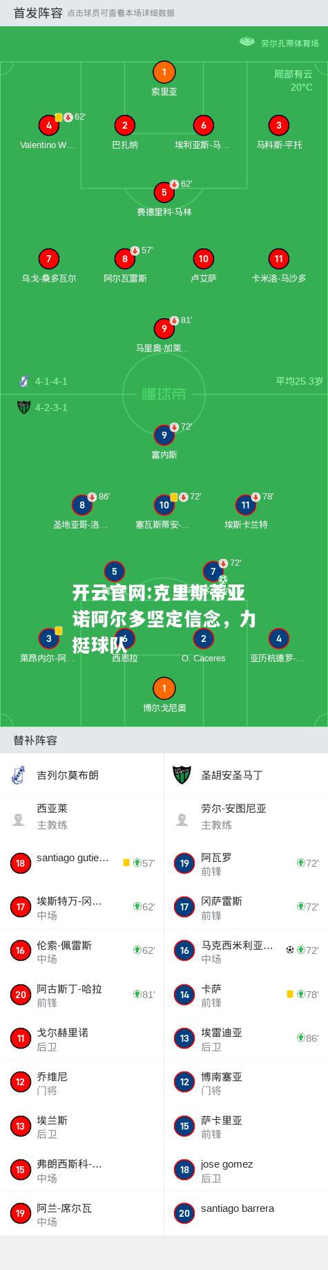 开云官网:克里斯蒂亚诺阿尔多坚定信念，力挺球队