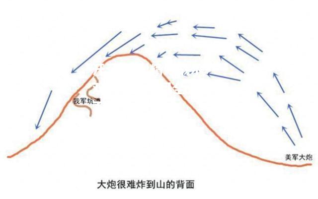 开云官网:精妙战术！双方队员竭尽全力相持不下