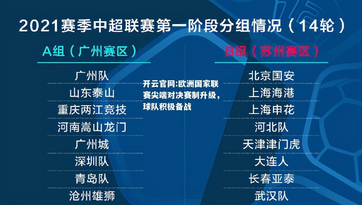 开云官网:欧洲国家联赛尖端对决赛制升级，球队积极备战