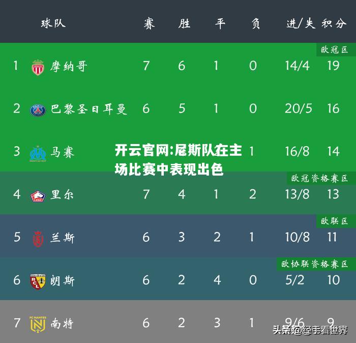 开云官网:尼斯队在主场比赛中表现出色