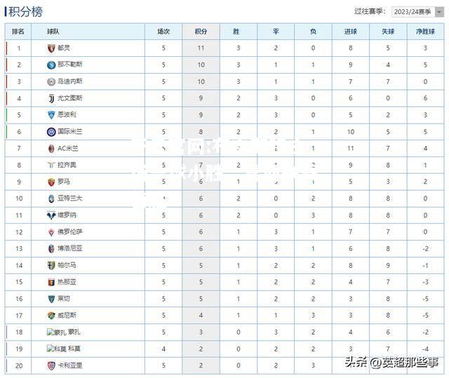 开云官网:布雷斯特主场一球小胜，喜迎联赛首胜