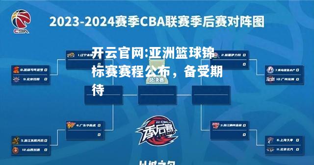 开云官网:亚洲篮球锦标赛赛程公布，备受期待