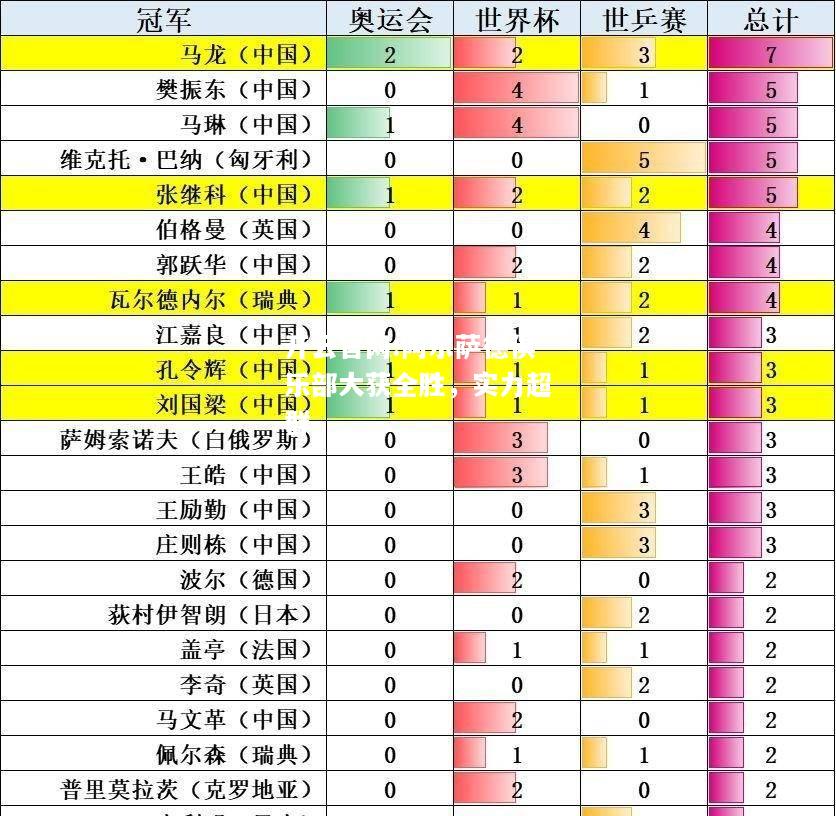 开云官网:阿尔萨德俱乐部大获全胜，实力超群