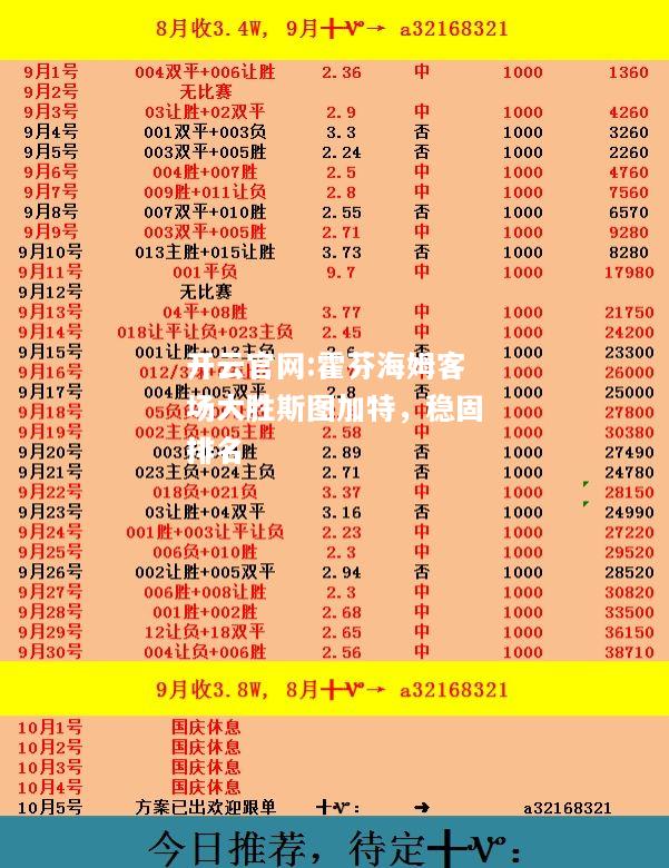 开云官网:霍芬海姆客场大胜斯图加特，稳固排名