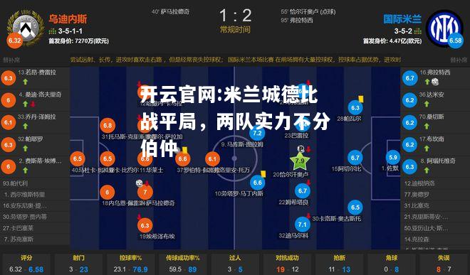 开云官网:米兰城德比战平局，两队实力不分伯仲