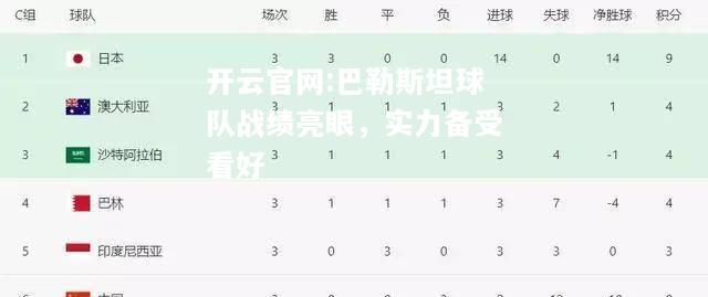 开云官网:巴勒斯坦球队战绩亮眼，实力备受看好