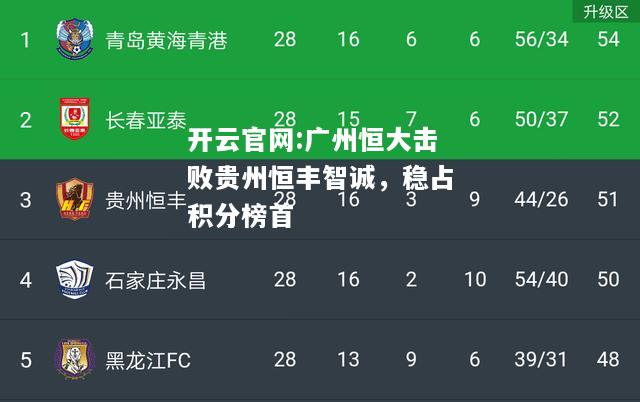 开云官网:广州恒大击败贵州恒丰智诚，稳占积分榜首