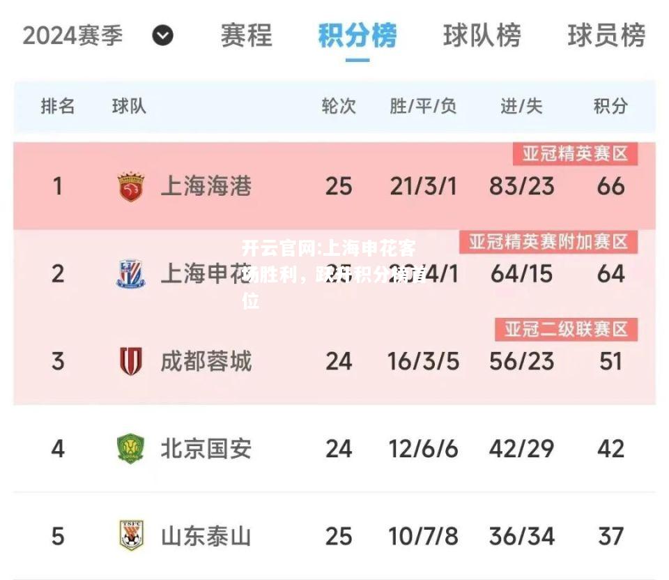 开云官网:上海申花客场胜利，跃升积分榜首位