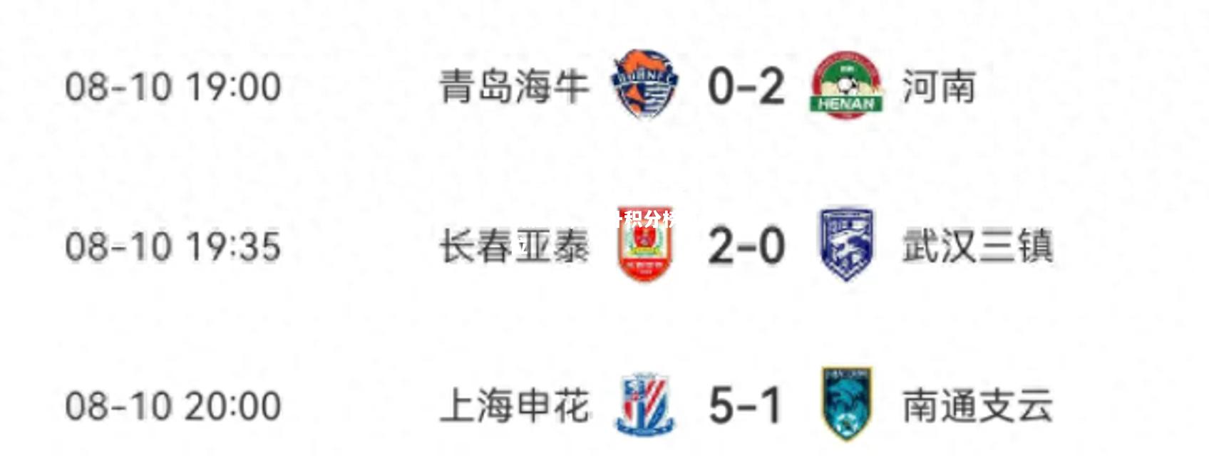 开云官网:上海申花客场胜利，跃升积分榜首位