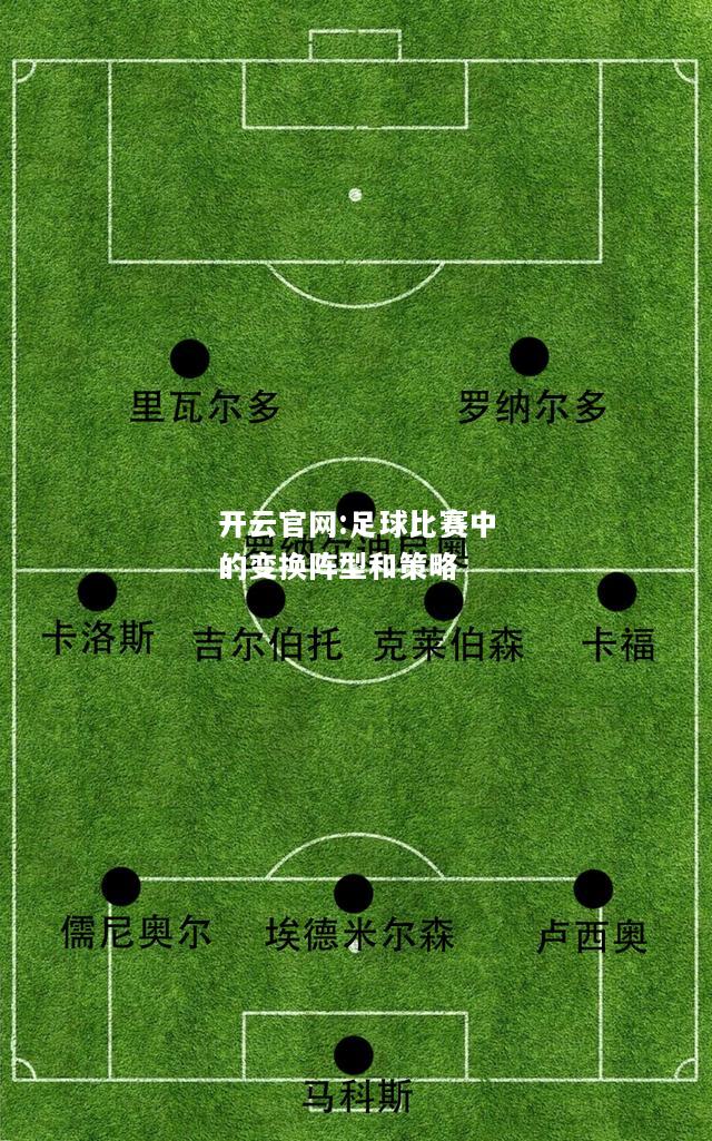开云官网:足球比赛中的变换阵型和策略