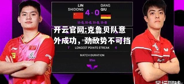 开云官网:克鲁贝队意外成功，劲敌势不可挡