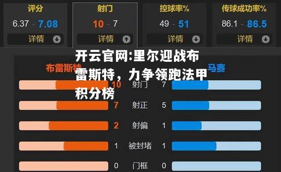 开云官网:里尔迎战布雷斯特，力争领跑法甲积分榜