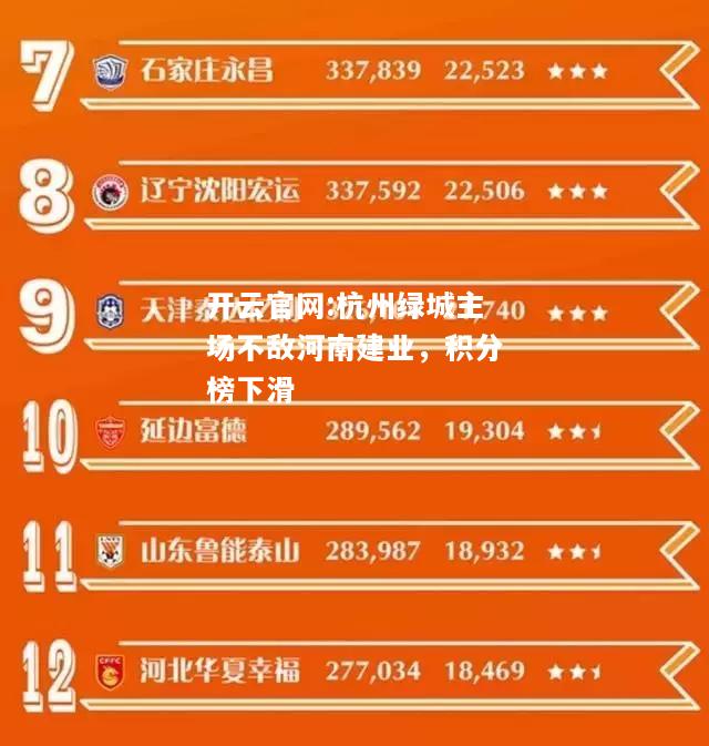 开云官网:杭州绿城主场不敌河南建业，积分榜下滑