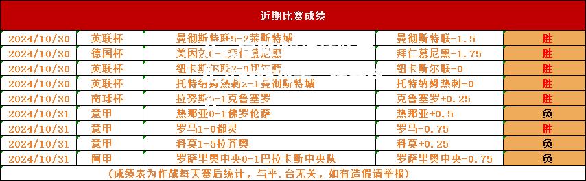 开云官网:福建球队大比分战胜对手，提升排名