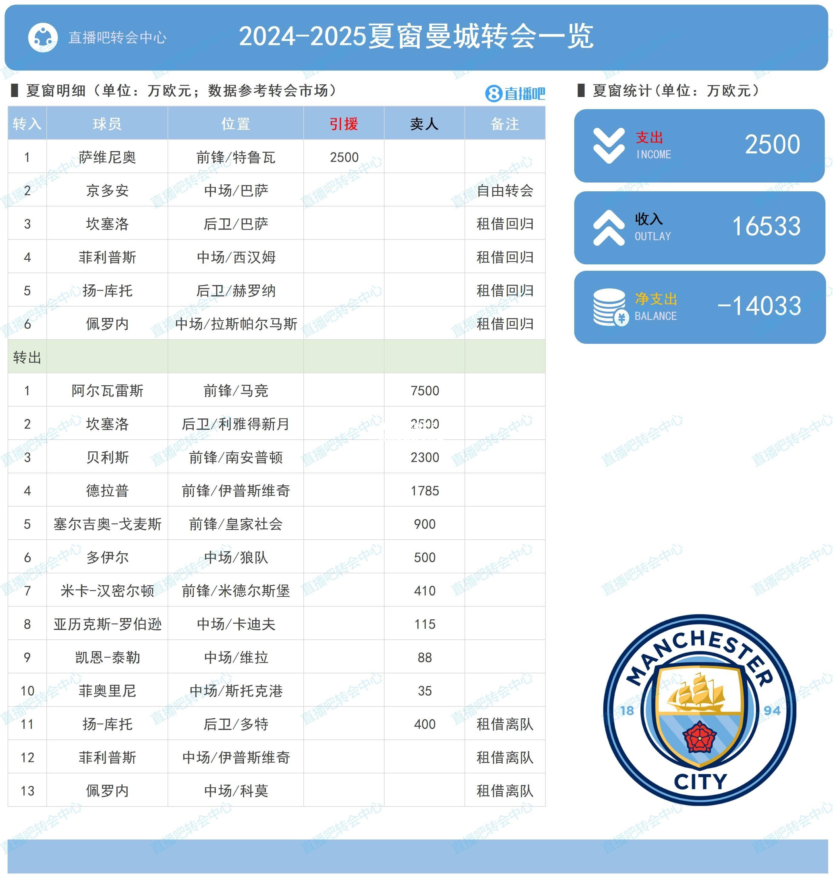 开云官网:眼巴巴期待国米豪取联赛冠军