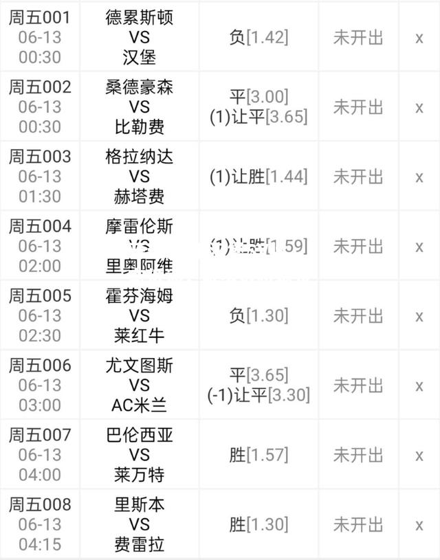 开云官网:汉堡SV状态低迷，降级危机堪忧
