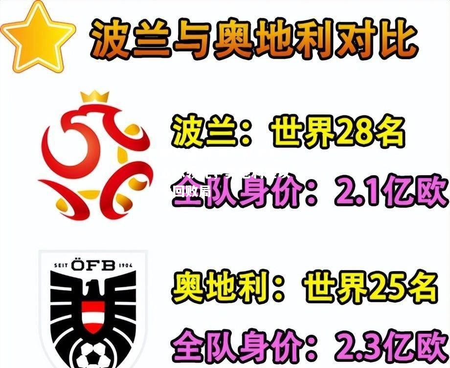 开云官网:波兰队危险五球领先，奥地利难以挽回败局