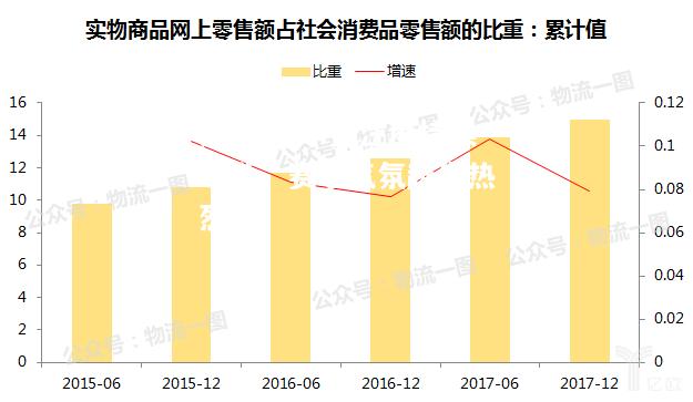 开云官网:关注度持续攀升，赛事气氛越发热烈