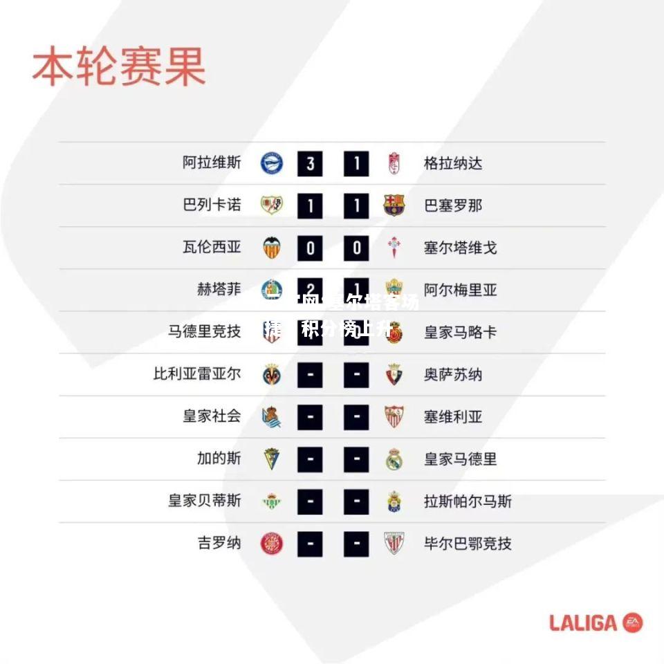 开云官网:塞尔塔客场告捷，积分榜上升
