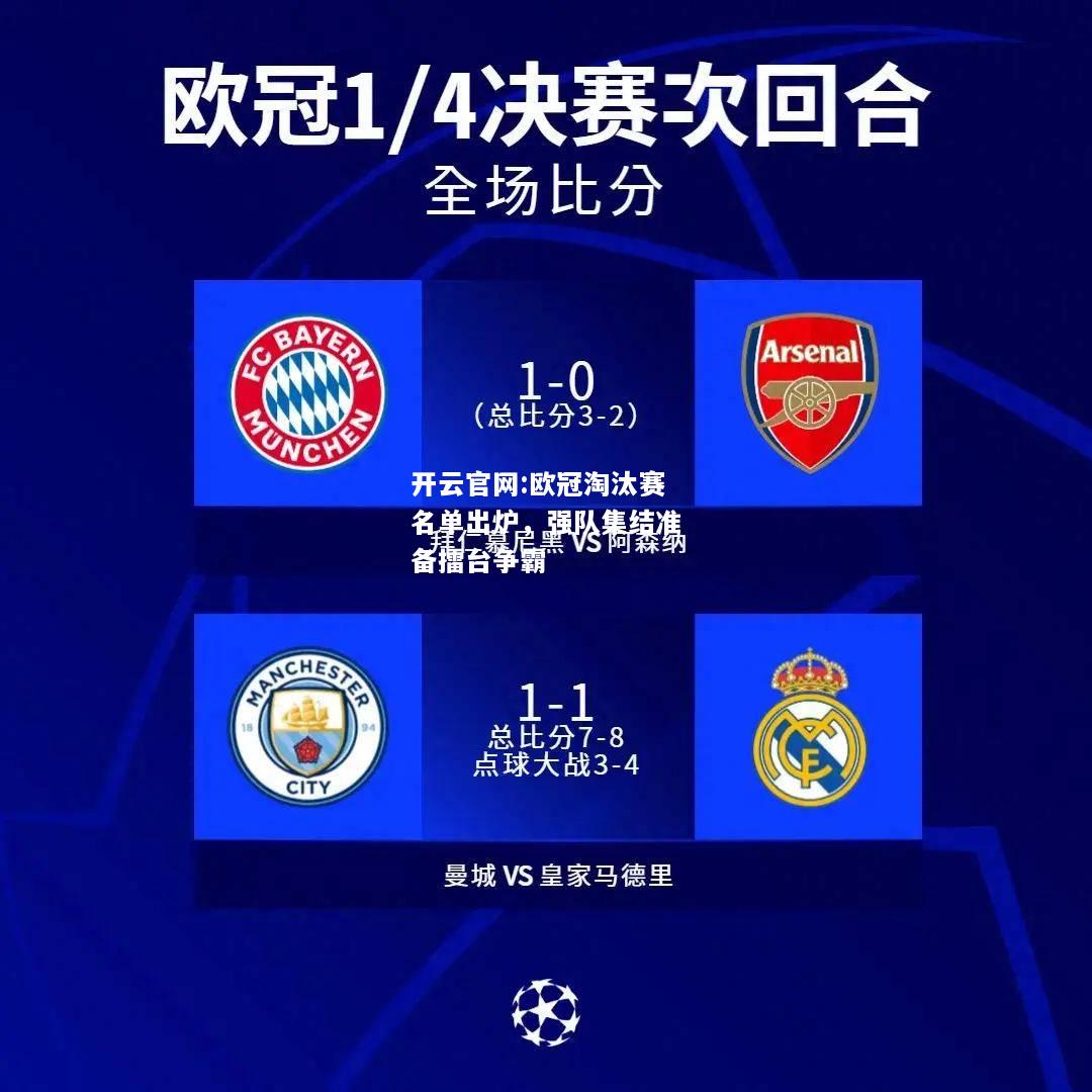开云官网:欧冠淘汰赛名单出炉，强队集结准备擂台争霸