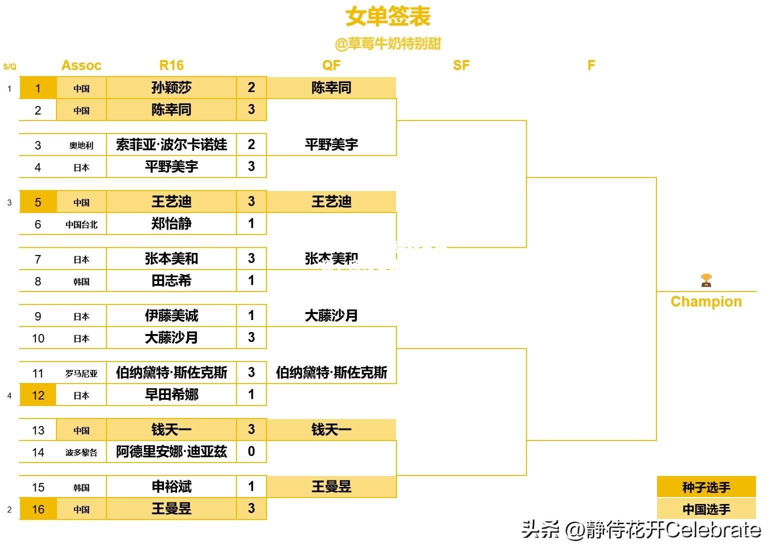 开云官网:四强胜者将现，欧预赛比赛最终胜者谁是？