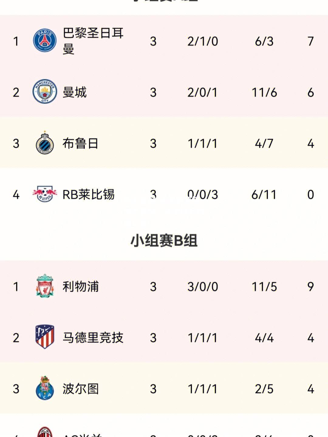 开云官网:马德里竞技悄然晋级，锁定欧冠四强位置