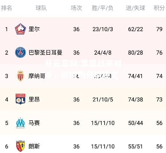 开云官网:雷恩战平对手，保持积分榜稳定