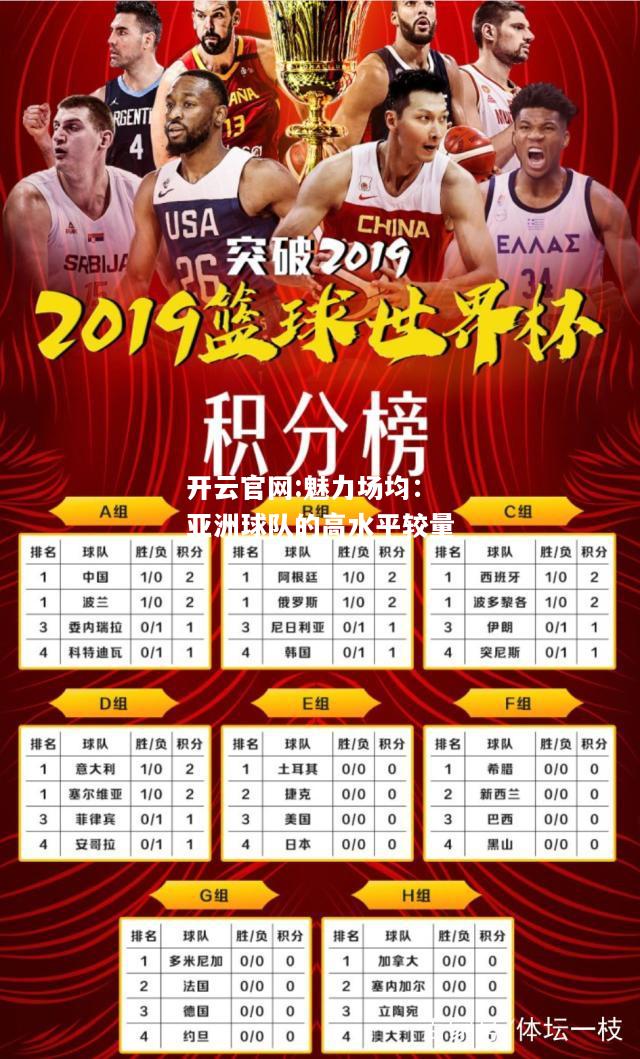 开云官网:魅力场均：亚洲球队的高水平较量