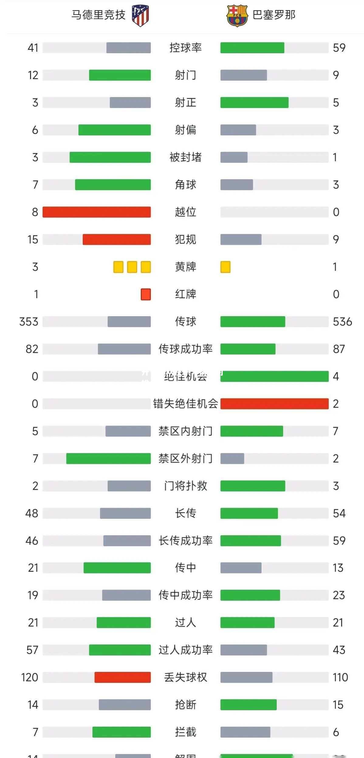 开云官网:一场胜利提升了球队在积分榜上的排名
