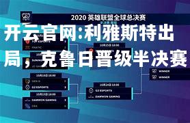 开云官网:利雅斯特出局，克鲁日晋级半决赛
