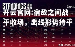 开云官网:宿敌之间战平收场，出线形势持平