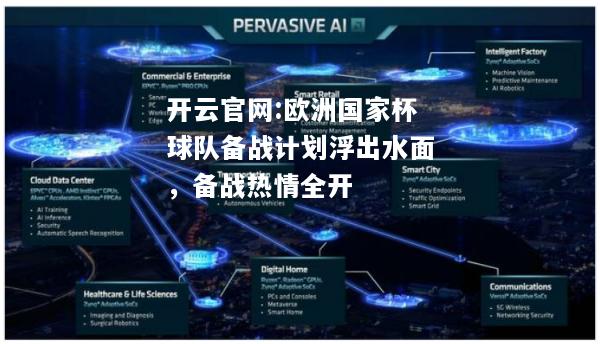 开云官网:欧洲国家杯球队备战计划浮出水面，备战热情全开