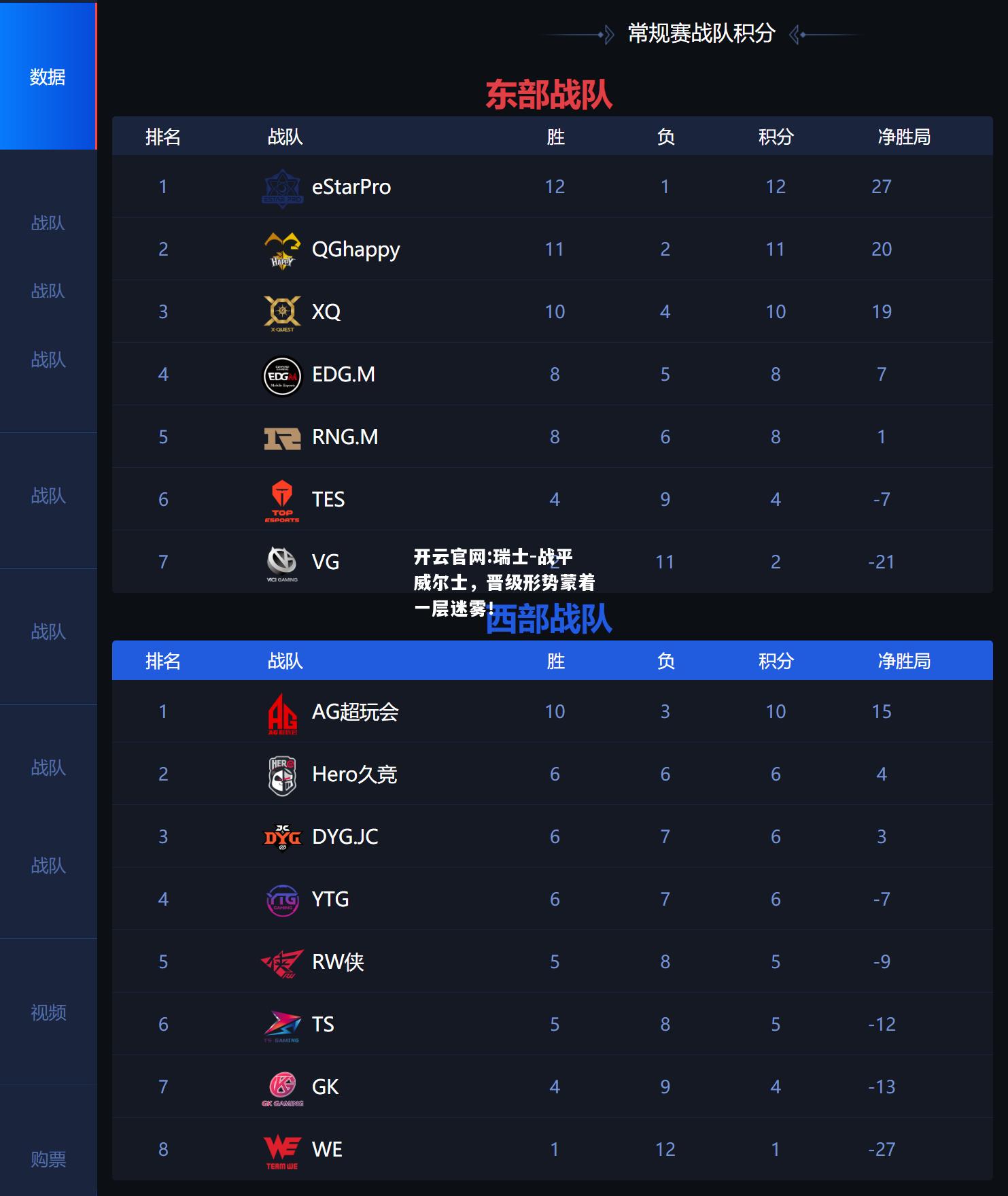 开云官网:瑞士-战平威尔士，晋级形势蒙着一层迷雾！