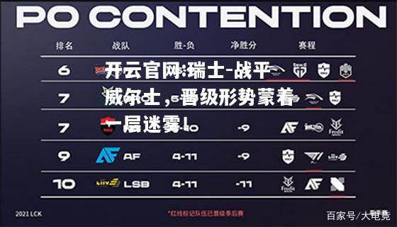 开云官网:瑞士-战平威尔士，晋级形势蒙着一层迷雾！