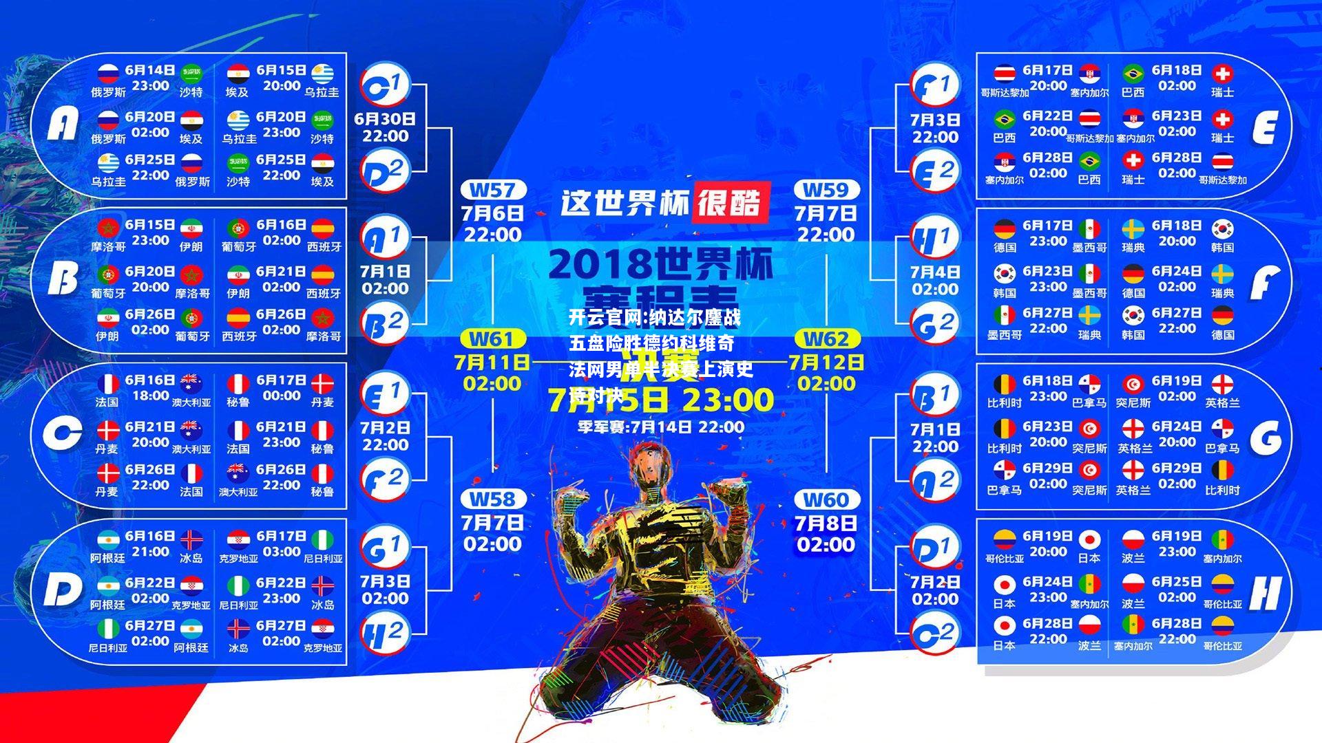 开云官网:纳达尔鏖战五盘险胜德约科维奇 法网男单半决赛上演史诗对决