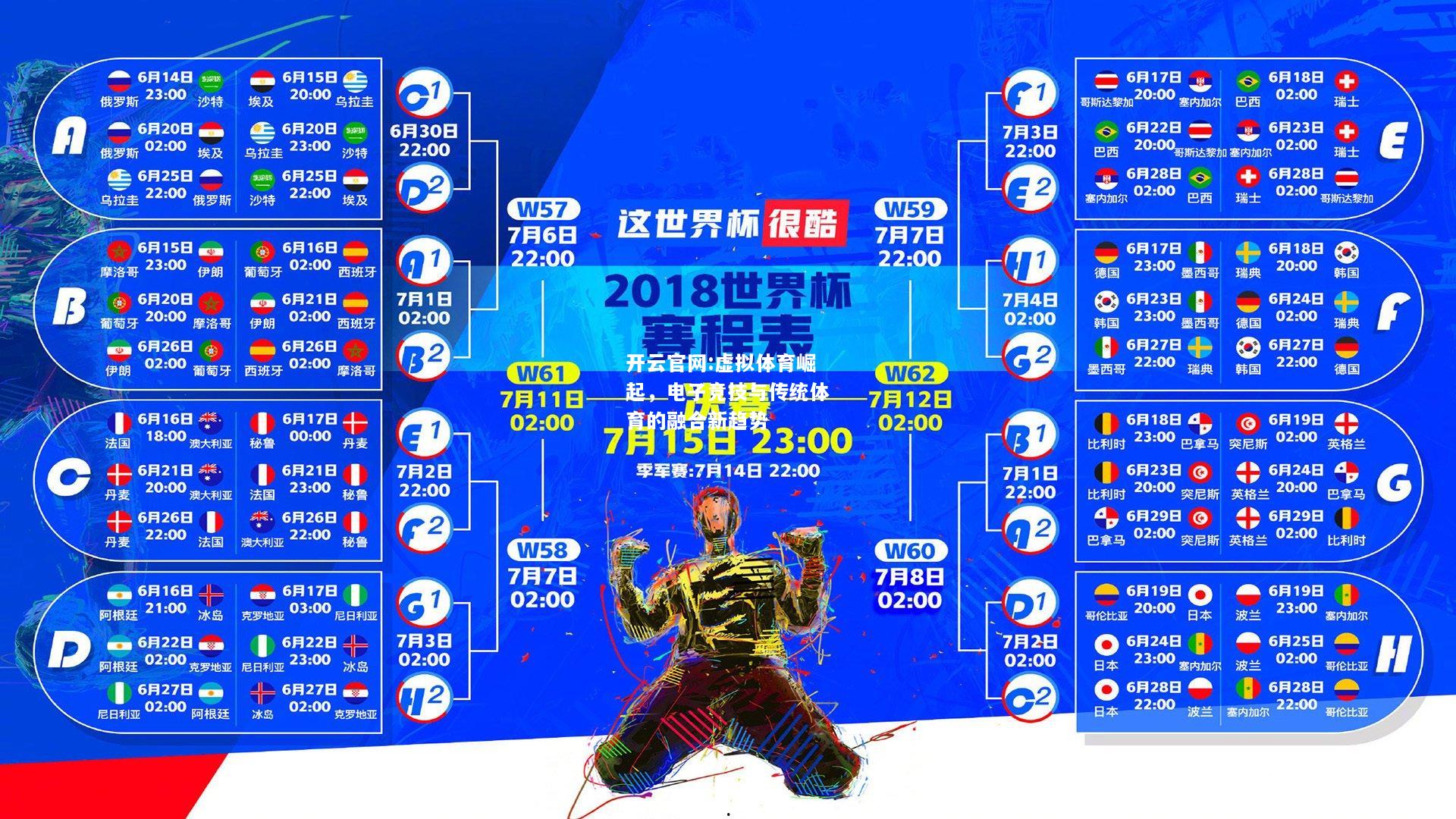 开云官网:虚拟体育崛起，电子竞技与传统体育的融合新趋势