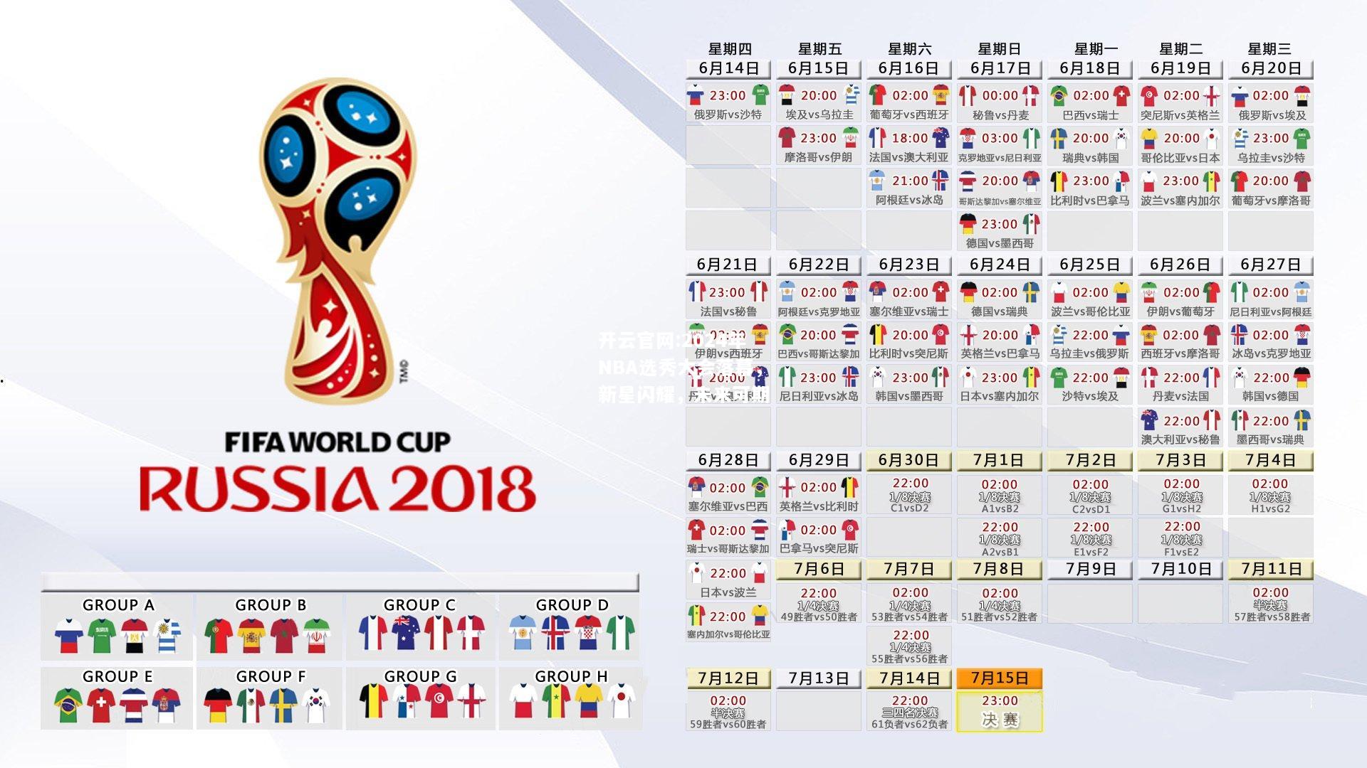 开云官网:2024年NBA选秀大会落幕，新星闪耀，未来可期